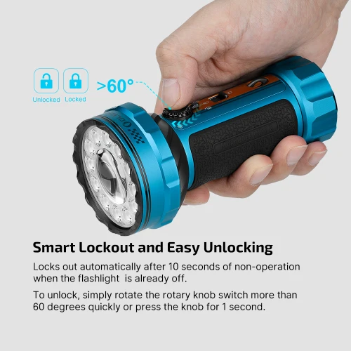 Olight Marauder Mini 2 Roadster Limited Edition - 8000 Lumens Flood/Spot - Red/White/Blue