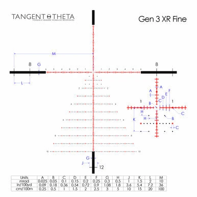 Tangent Theta TT735P 7-35x56mm Riflescope - Gen 3 XR Fine - 36mm Tube - 800106-0011