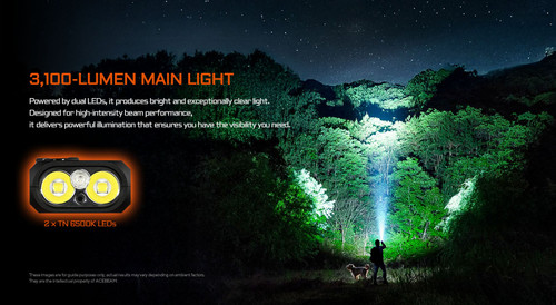 Acebeam UC25 Multi-Light Flat Tactical EDC Flashlight Black - UC25-BLK