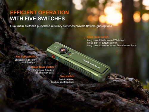 Fenix E06R PRO RG Rechargeable Flat EDC Flashlight Black - FX-E06R-Pro-RG-Black