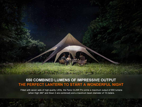 Fenix CL26R Pro Rechargeable Camping Lantern Gray Camo - FX-CL26R-PRO-GREY