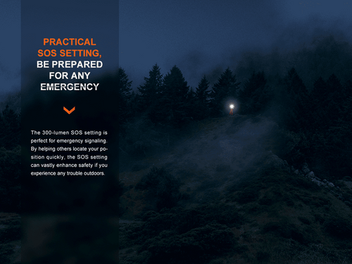Fenix LR60R Mechanical Rotary Searchlight 21000 Lumens - FX-LR60R