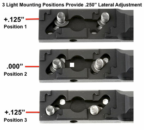 Impact Weapons Components Thorntail2 M-LOK® (Longbar) Light Mount - Fits Mlok, Black Impact Weapons Components Thorntail2 M-LOK® (Longbar) Light Mount - Fits Mlok, Black