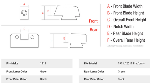 Trijicon 600757 Bright & Tough Night Sight Set 3-Dot Tritium Green with Black Outline Front & Rear Black Frame for 1911 with RMR & SRO Cuts Trijicon 600757 Bright & Tough Night Sight Set 3-Dot Tritium Green with Black Outline Front & Rear Black Frame for 1911 with RMR & SRO Cuts
