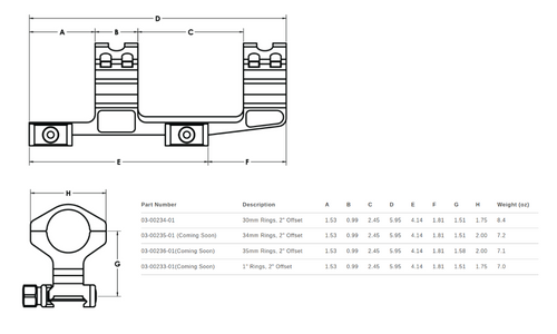 Samson Manufacturing Rapid Precision Mount - 30mm, Black Samson Manufacturing Rapid Precision Mount - 30mm, Black