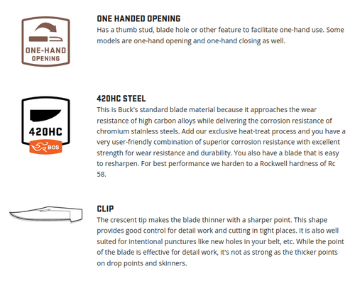 Buck 112 Slim Ranger Select Folding Knife - 3" Plain Blade, Tan GFN Handles, Deep Carry Pocket Clip Buck 112 Slim Ranger Select Folding Knife - 3" Plain Blade, Tan GFN Handles, Deep Carry Pocket Clip