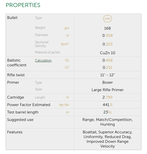 Sellier & Bellot  308 Winchester Precision Rifle Ammo - 168Gr, Boat Tail Hollow Point, 20 Round Box Sellier & Bellot  308 Winchester Precision Rifle Ammo - 168Gr, Boat Tail Hollow Point, 20 Round Box