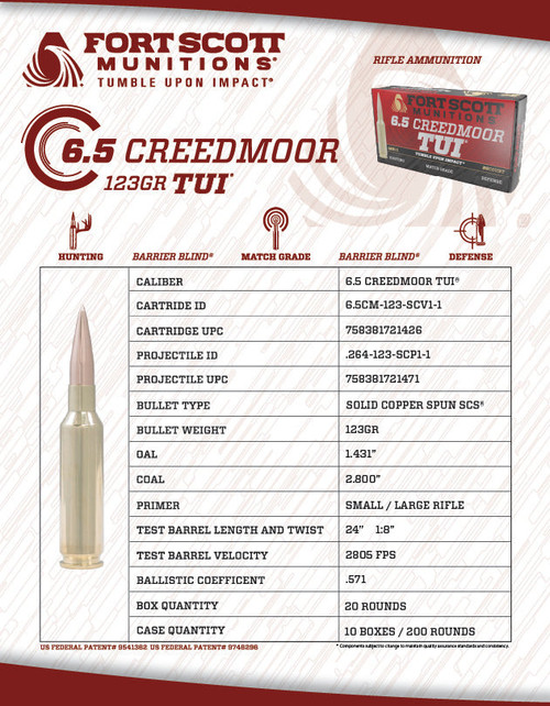 Fort Scott Munitions 65CM-123-SCV1-1 Tumble Upon Impact (TUI) 6.5 Creedmoor 123 gr Solid Copper Spun 20 Bx