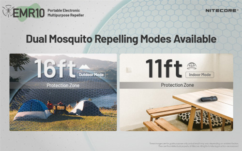 Nitecore EMR10 Rechargeable Mosquito Repeller & Power Bank Nitecore EMR10 Rechargeable Mosquito Repeller & Power Bank