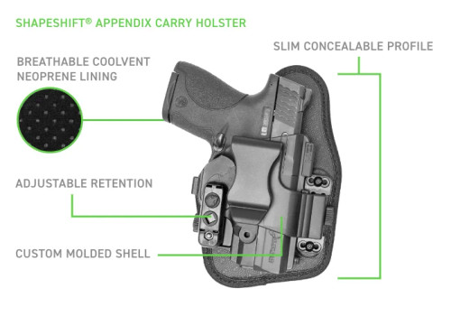 Alien Gear Holsters ShapeShift Modular Holster System Core Carry Pack - Fits Sig Sauer P320 Compact/Carry/X Compact/X Carry, Right Hand, Black Alien Gear Holsters ShapeShift Modular Holster System Core Carry Pack - Fits Sig Sauer P320 Compact/Carry/X Compact/X Carry, Right Hand, Black