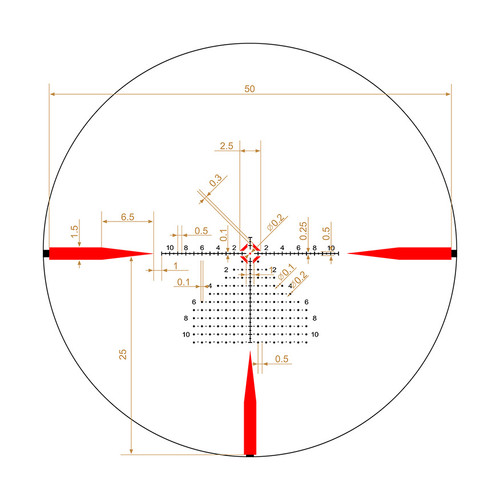 Riton Optics 5 Series Tactix 1-10X24mm Rifle Scope - 3 OT Illuminated Reticle, First Focal Plane, Black Riton Optics 5 Series Tactix 1-10X24mm Rifle Scope - 3 OT Illuminated Reticle, First Focal Plane, Black