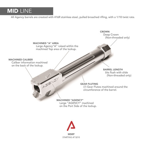 Agency Arms Mid Line Barrel Glock 19 Gen 5 9MM Threaded And Fluted - Black DLC Finish Agency Arms Mid Line Barrel Glock 19 Gen 5 9MM Threaded And Fluted - Black DLC Finish