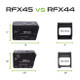 Viridian RFX44 Fully Enclosed Green Dot Reflex Sight - 5 MOA Green Dot, ACRO Footprint, Includes RMR Adapter, Matte Black