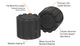 Peilican Rugged Silicone Camera Lens Cover - The Ultimate Protection for your Camera Lens