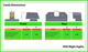 XS Sights R3D Night Sights - Green Front Dot, Fits Canik TP9SF, TP9SFX, TP9SF Elite, TP9 Elite SC and Current Production TP9SA