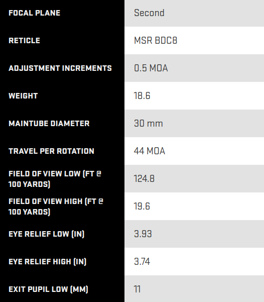 Products – Tagged Sig Tango MSR– Swat Optics