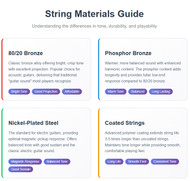 Choosing the Right Strings for Your Instrument: String Selection Guide 