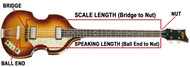Bass Scale Length - Short? Medium? Long?