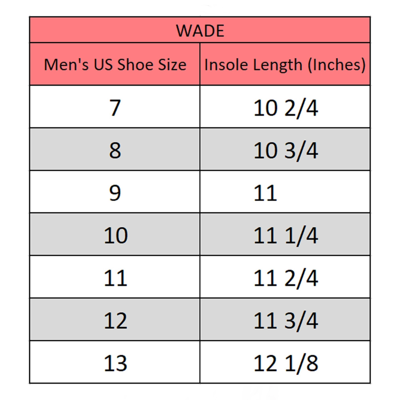 Alpine Swiss Wade Mens Lightweight Mesh Sneakers Lace Up Low Top Tennis ...