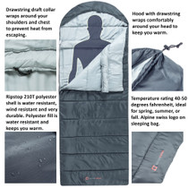 Alpine Swiss Sleeping Bag Adult Waterproof All Season Camping Backpacking Hiking UPC