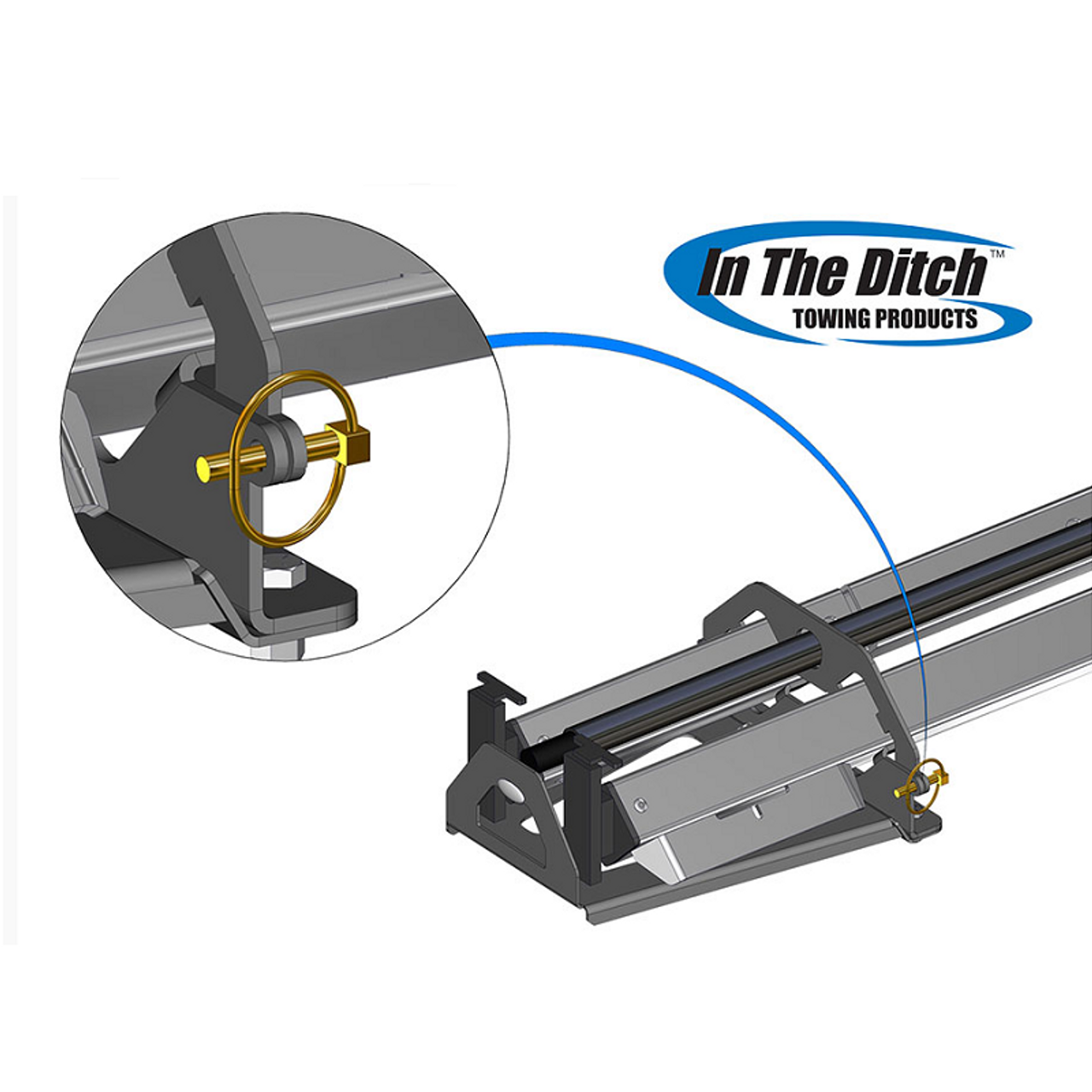 WMount Axle Mount Kit In The Ditch