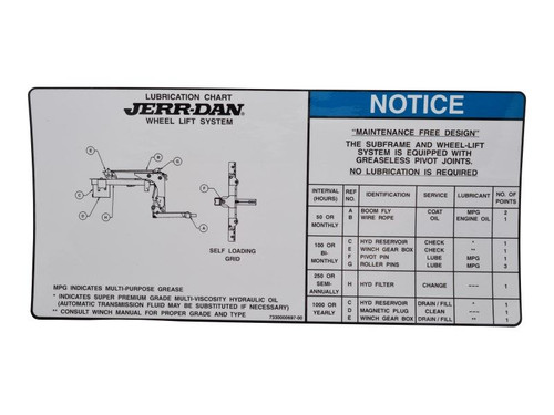 MPL-NG Lubrication Decal | Jerr-Dan PN 7330000697