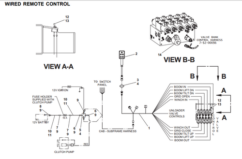 CONTROLLER HAND 10 FUNCT W/ LANYARD  | Jerr-Dan