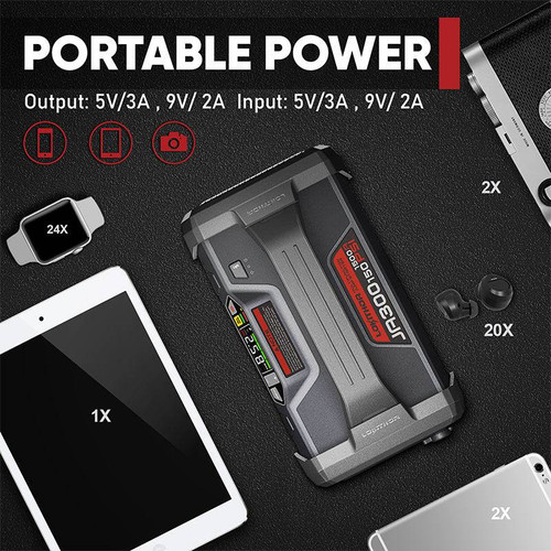 1500 Amp 12V Jump Box w/Flashlight