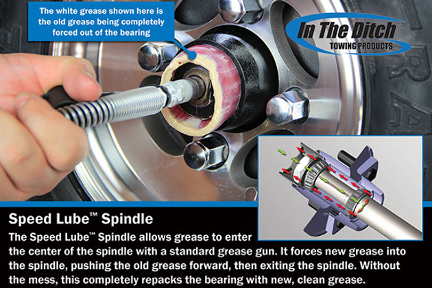 ITD Tech Tips - Bolt-On Spindles