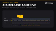 Air-Release Adhesive Technology Explained: Why It Matters for a Clean Install