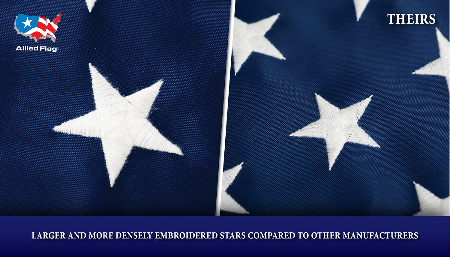 American Flag 2x3 Feet - 100% Made In USA, Outdoor Nylon With Embroidered Stars & Sewn Stripes - View #9