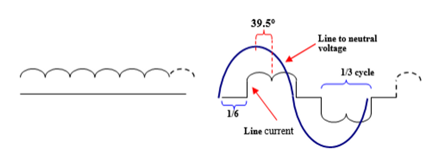 AC vs DC Drives Advantages of Power Factor Comparison AC vs DC Drives Advantages of Power Factor Comparison