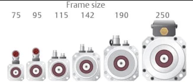 Motor Sizes