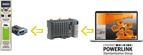 SI-POWERLINK