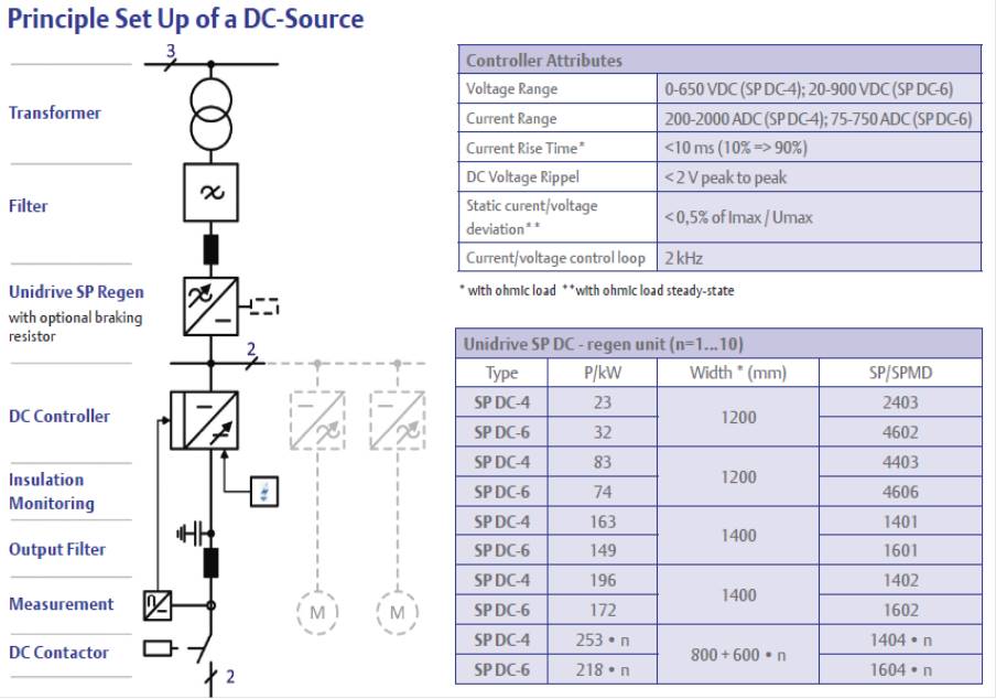 power-supply-diagram.jpg