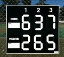 Pro Tennis Scoreboard