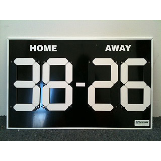 Pro Football Scoreboard