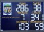 Custom Scoreboard