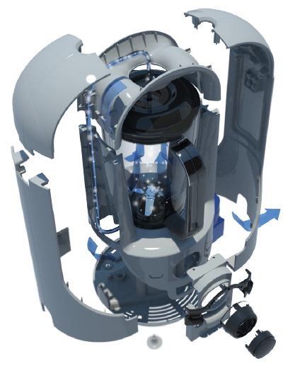 Inside of blender