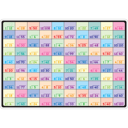 Ashley Smart Poly Learning Mat, 12" X 17", Double-Sided, Division ASH95007