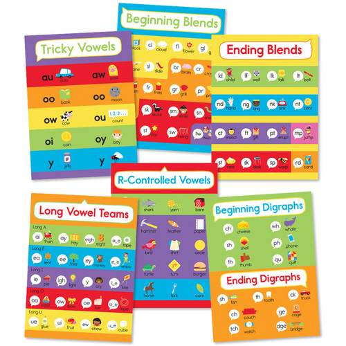 Carson Phonics Bulletin Board Set CD-110443