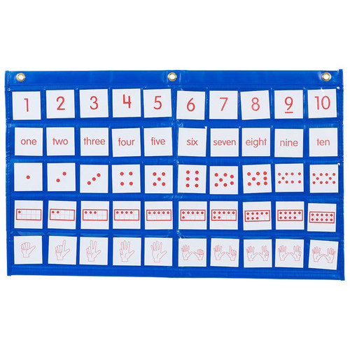 Didax Number Path Pocket Chart With Cards DD-211773