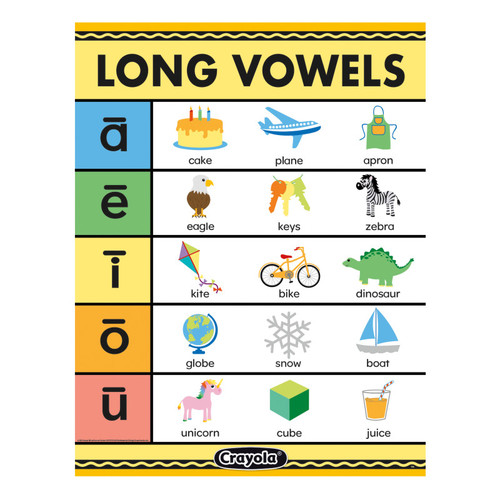 Eureka Crayola Long Vowels Chart, 17" X 22" EU-837557