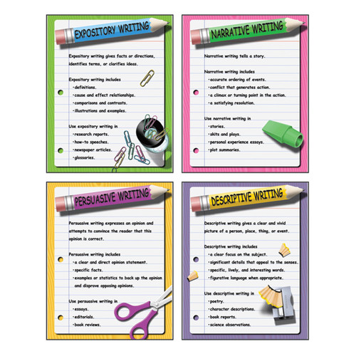 Mcdonald Four Types Of Writing Posters, Set Of 4 MC-P118