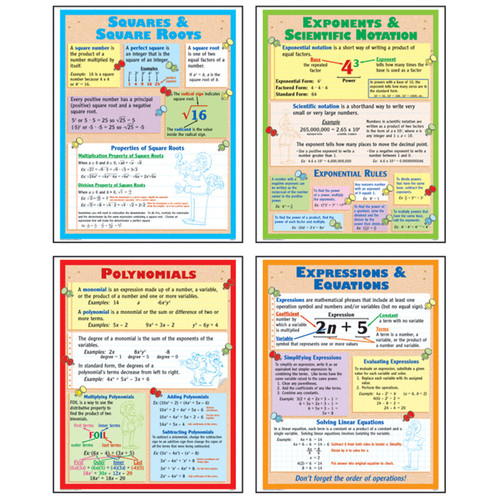 Mcdonald Algebra Posters, Set Of 4 MC-P169
