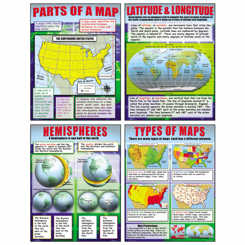 Mcdonald Basic Map Skills Posters, Set Of 4 MC-P222