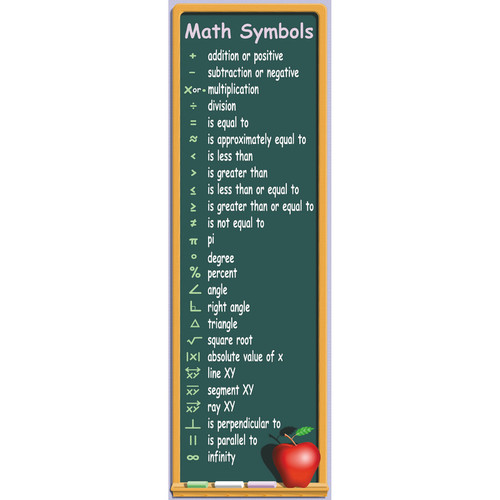 Mcdonald Math Symbols Colossal Poster MC-V1629