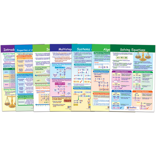 Newpath Math Bulletin Board Chart Set, Algebra Skills, Set Of 7 NP-936505