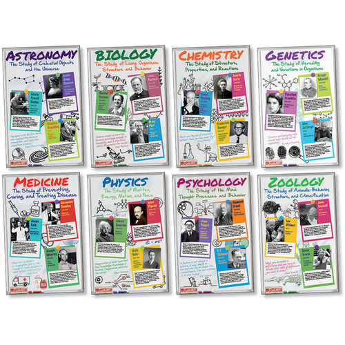 North Scientists Bulletin Board Set NST3071