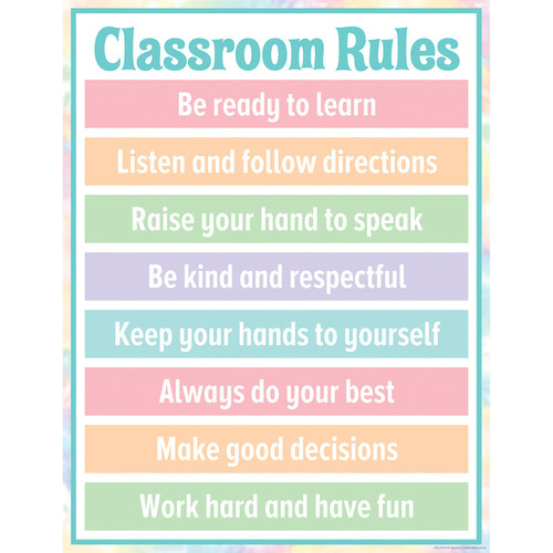 Teacher Patel Pop Classroom Rules Chart TCR7474